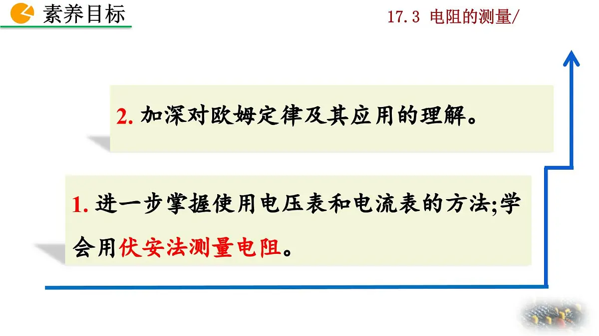 人教版物理九年级全一册17.3 电阻的测量(课件)第3页