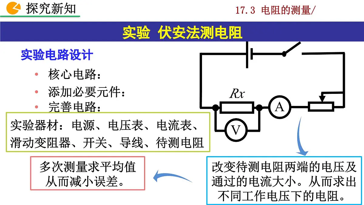 人教版物理九年级全一册17.3 电阻的测量(课件)第5页