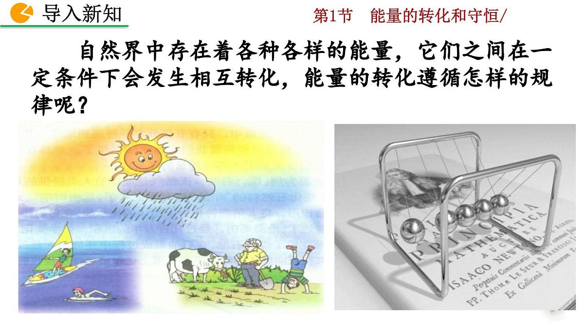 人教版物理九年级全一册14.1 能量的转化和守恒(课件)第2页