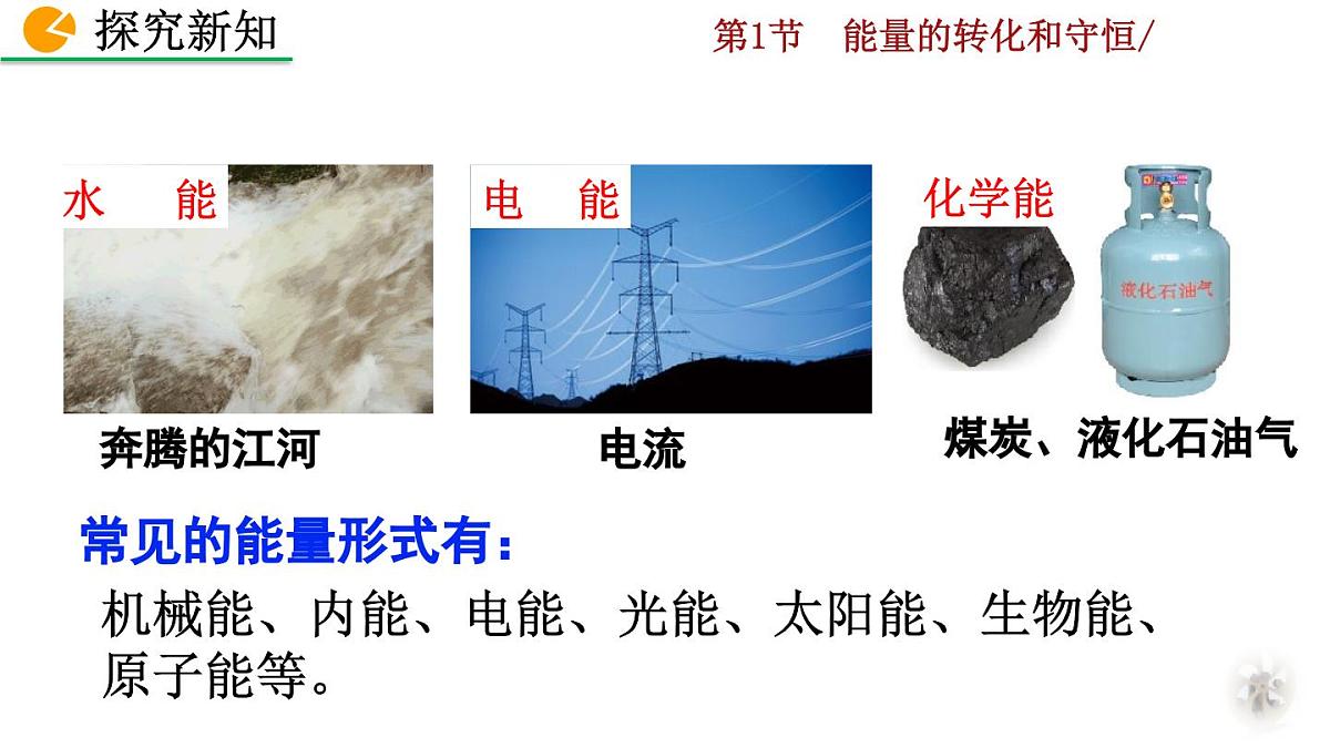 人教版物理九年级全一册14.1 能量的转化和守恒(课件)第5页