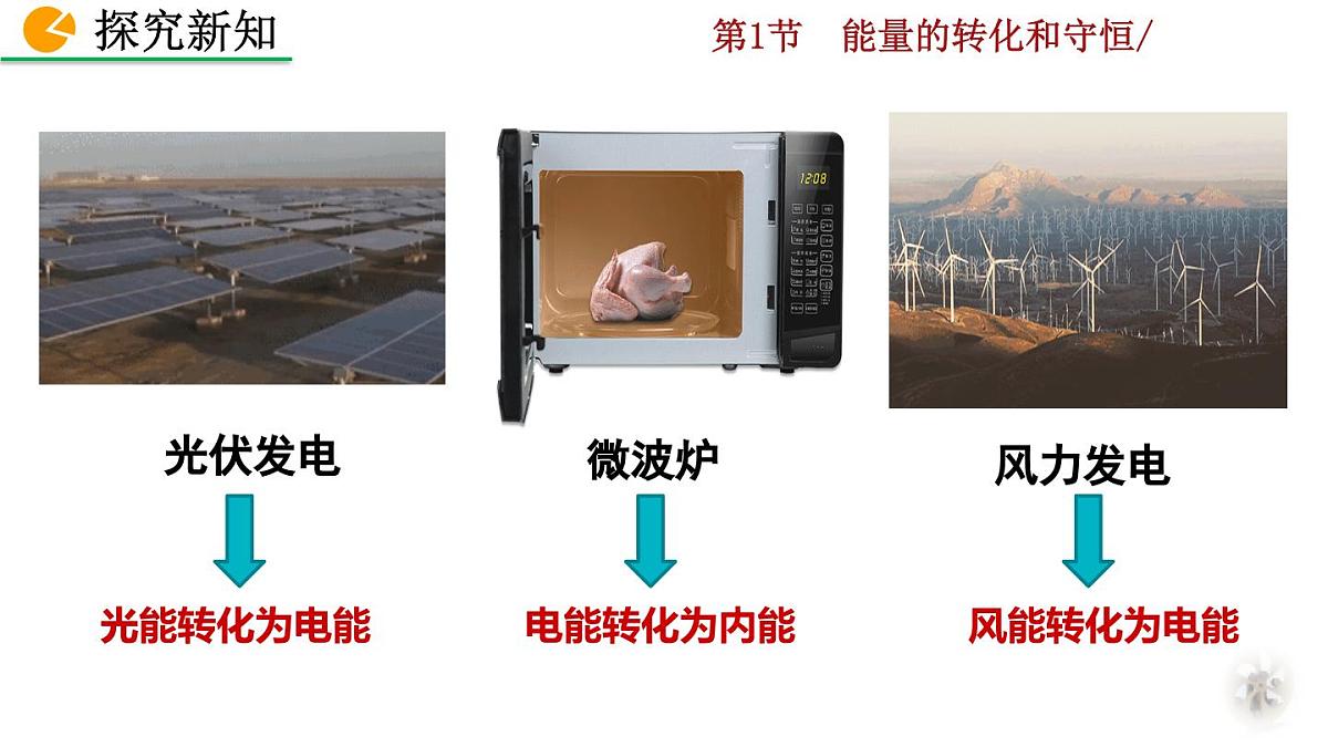 人教版物理九年级全一册14.1 能量的转化和守恒(课件)第8页