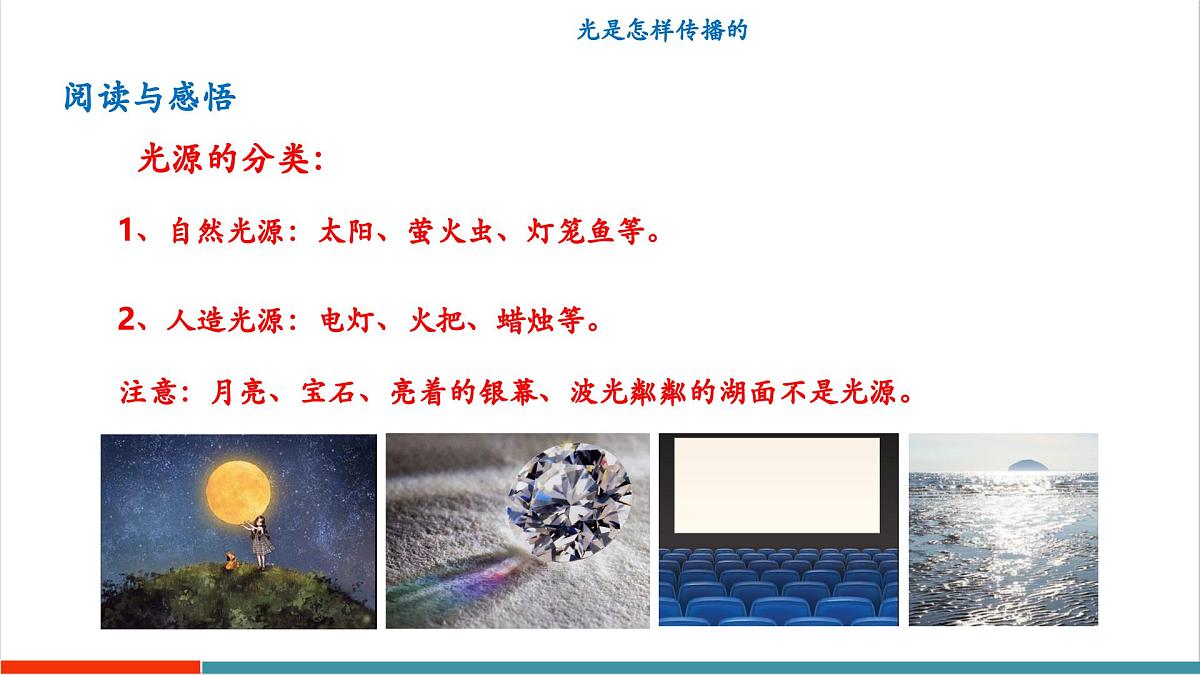 3.1 光的传播与色散(同步课件)第7页