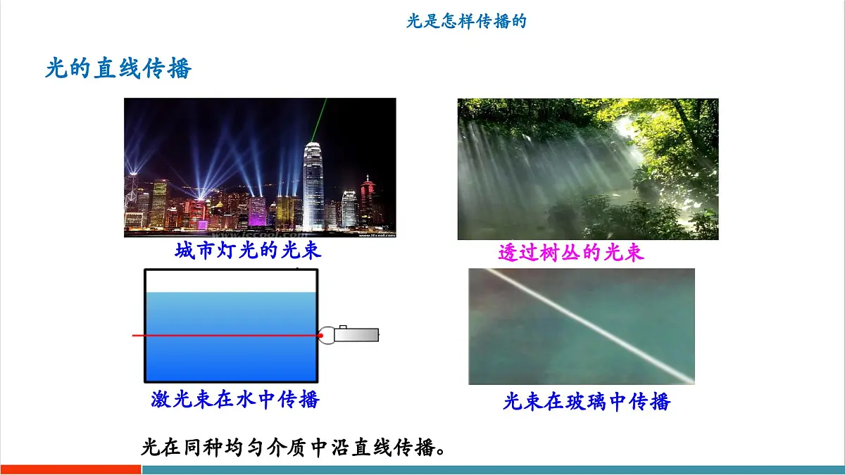 3.1 光的传播与色散(同步课件)第8页