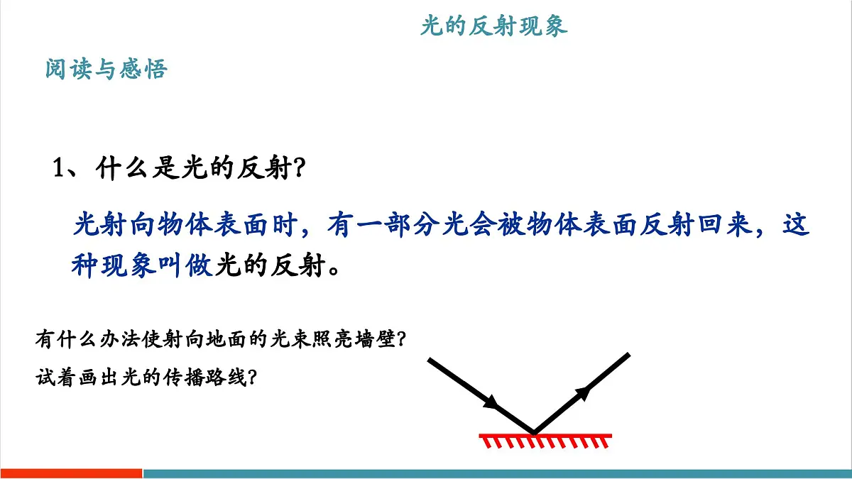 3.2 光的反射定律(同步课件)第4页