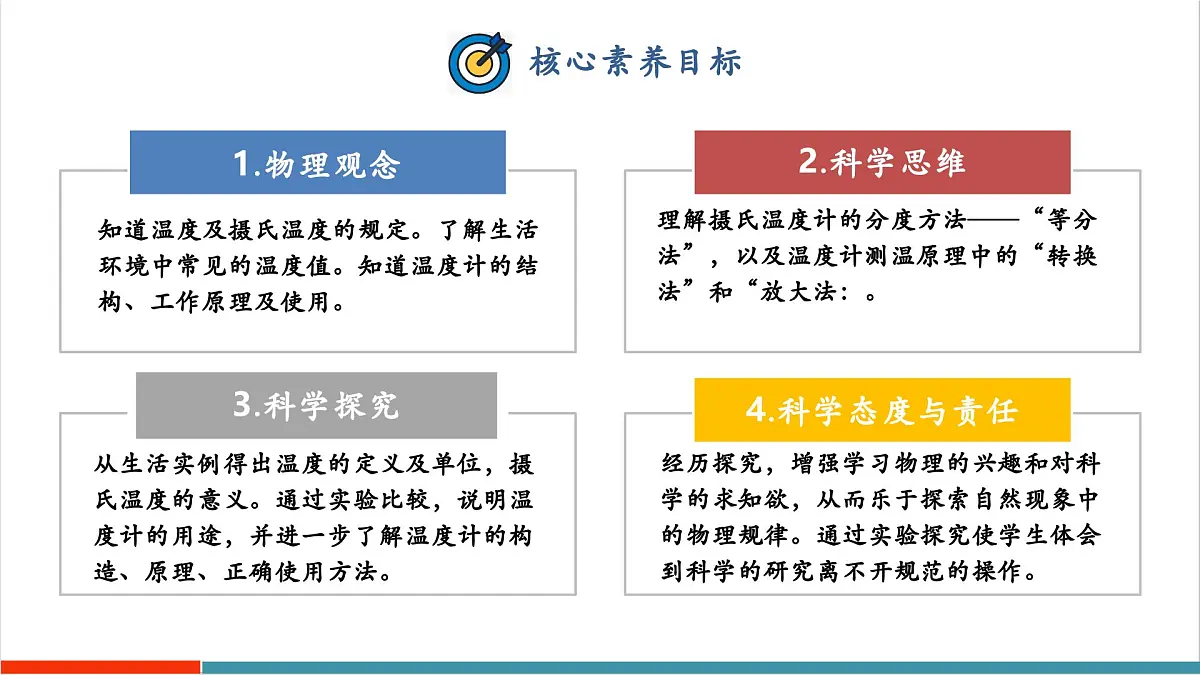 4.1 从全球变暖谈起(同步课件)第2页