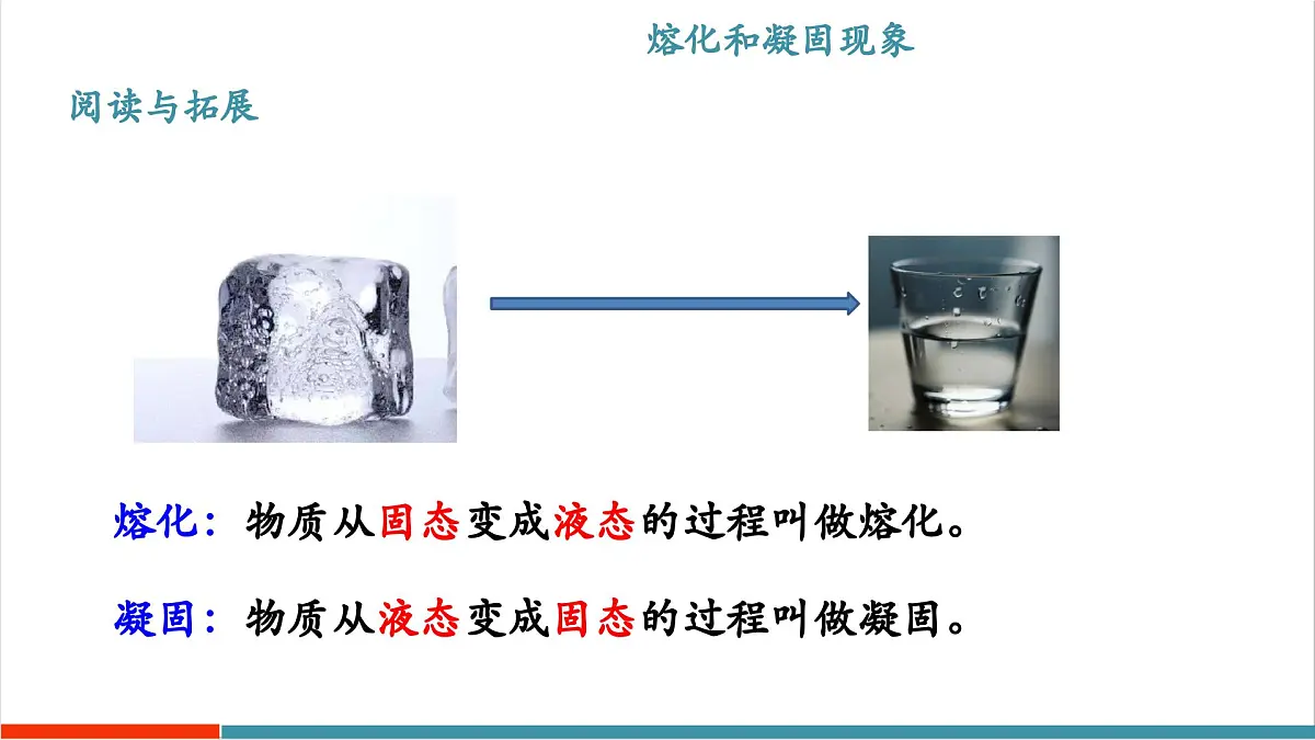 4.3 熔化和凝固(同步课件)第6页