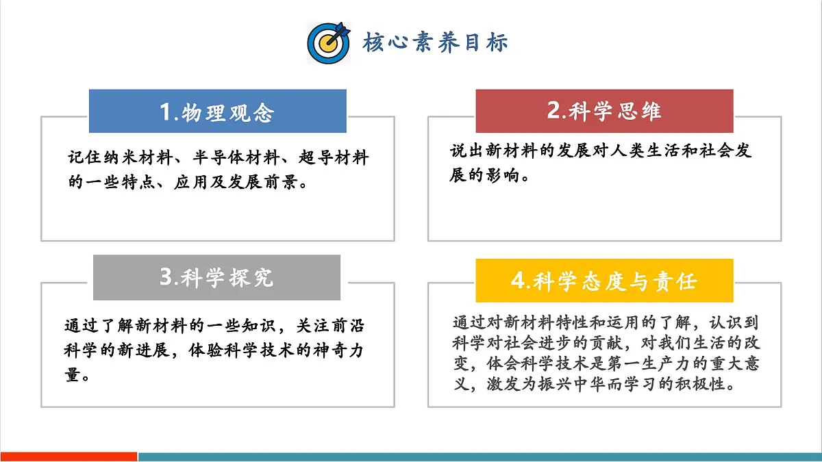 5.5 新材料及其应用(同步课件)第2页