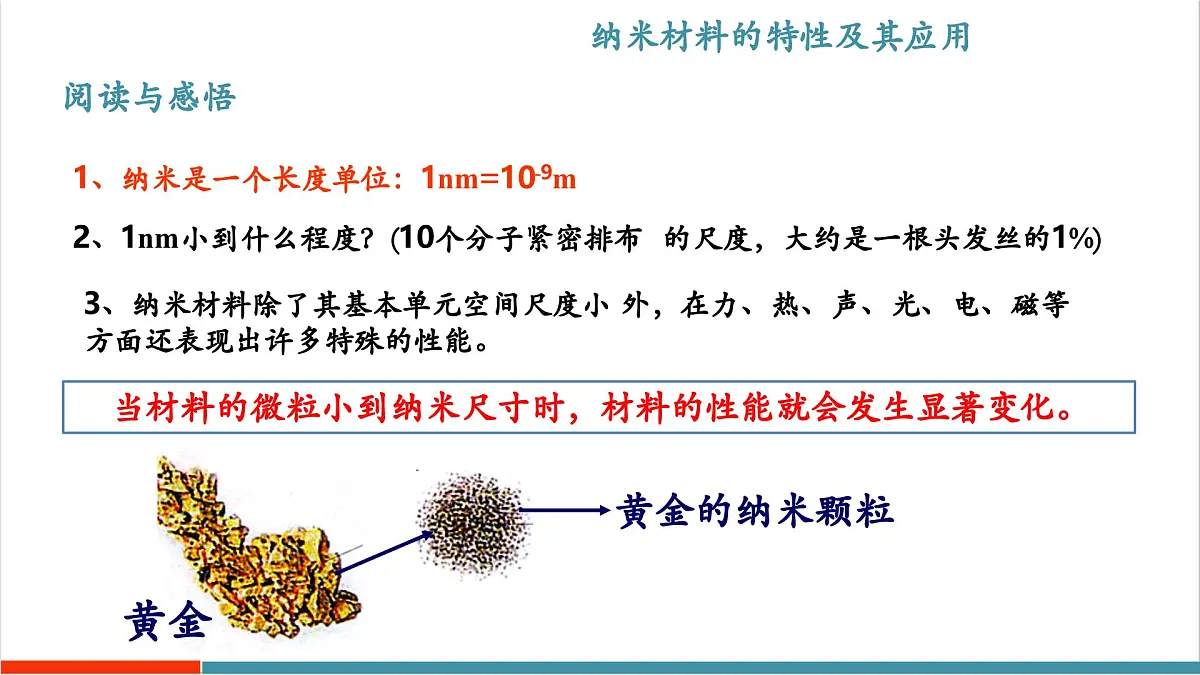 5.5 新材料及其应用(同步课件)第4页