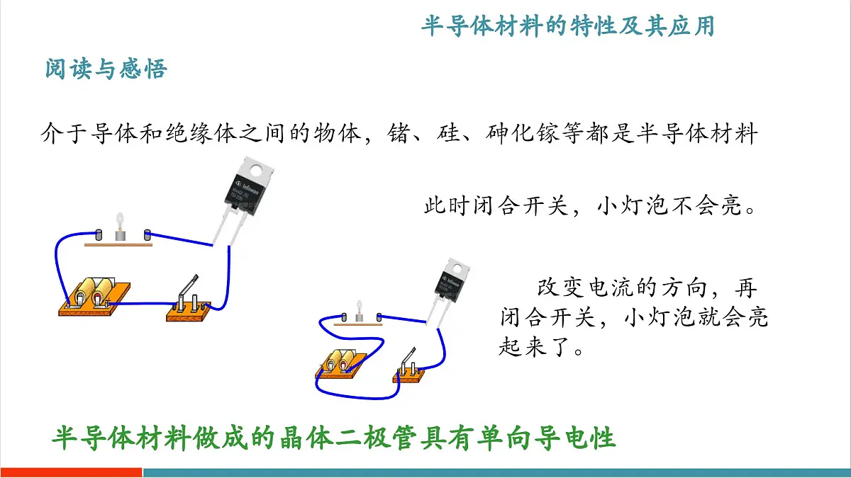 5.5 新材料及其应用(同步课件)第6页