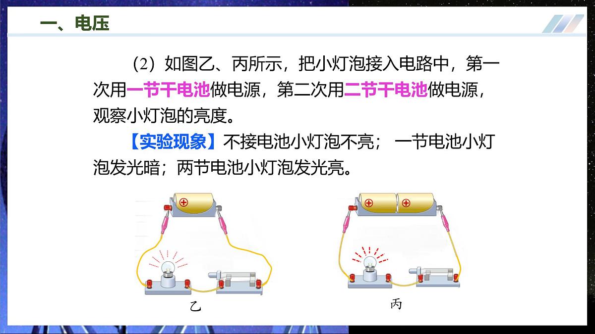 第四节 测量:用电压表测量电压(培优教学课件)第6页