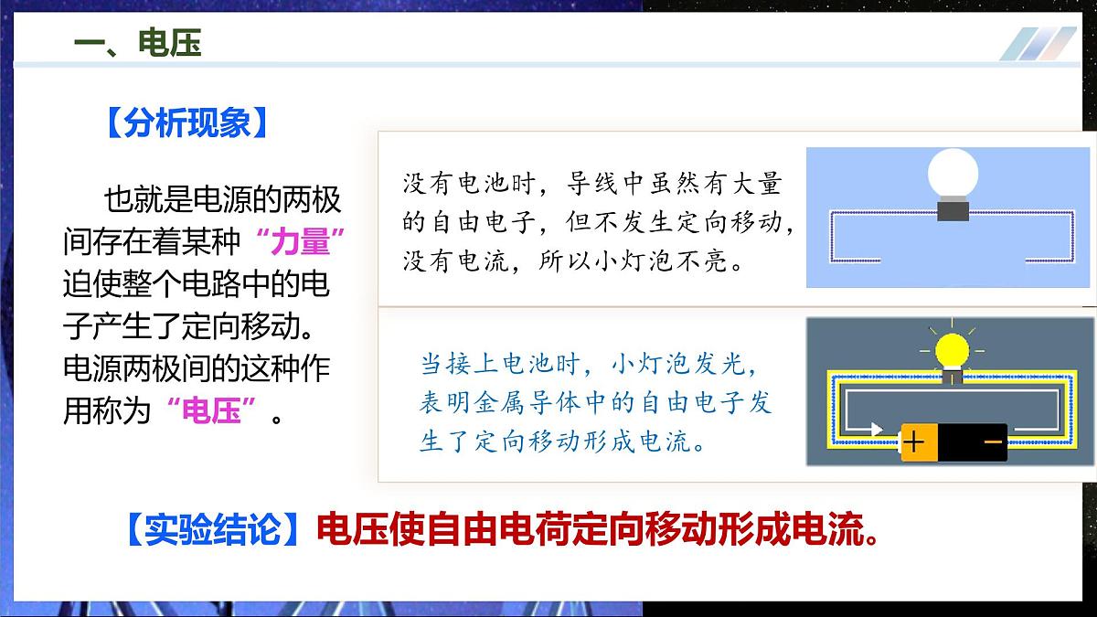 第四节 测量:用电压表测量电压(培优教学课件)第7页
