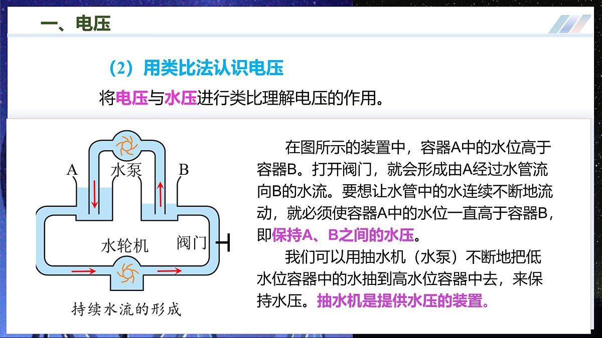 第四节 测量:用电压表测量电压(培优教学课件)第8页