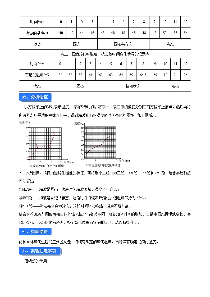 实验一 探究固体熔化时温度的变化规律(原卷版)第2页