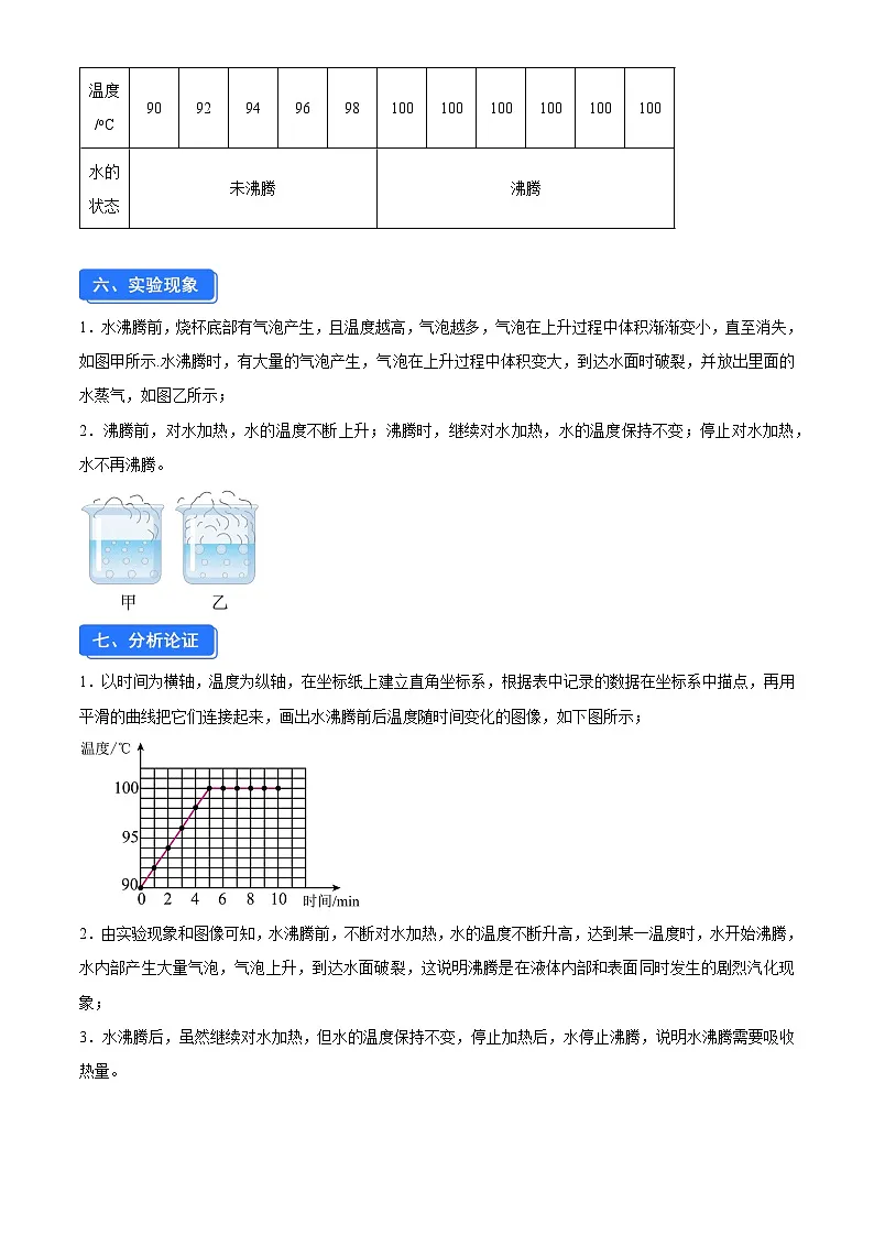 实验二 探究水沸腾时温度变化的特点(解析版)第2页