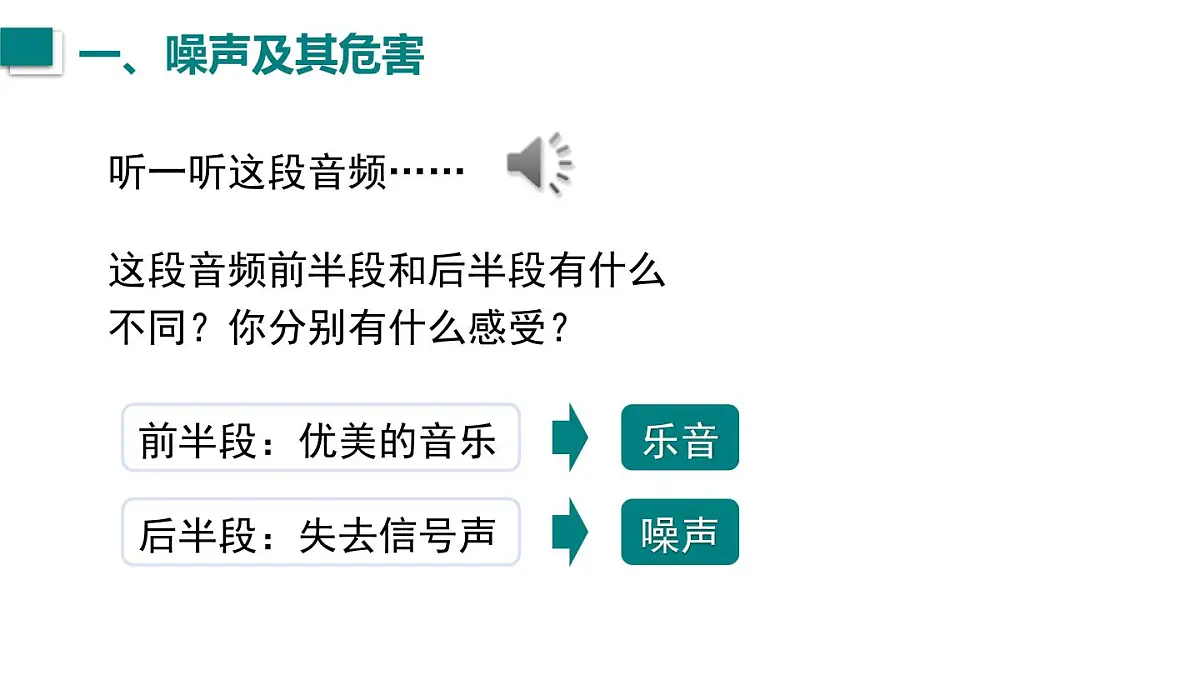 2024年秋沪科版八年级物理全一册 第四节 噪声控制与健康生活(课件)第3页