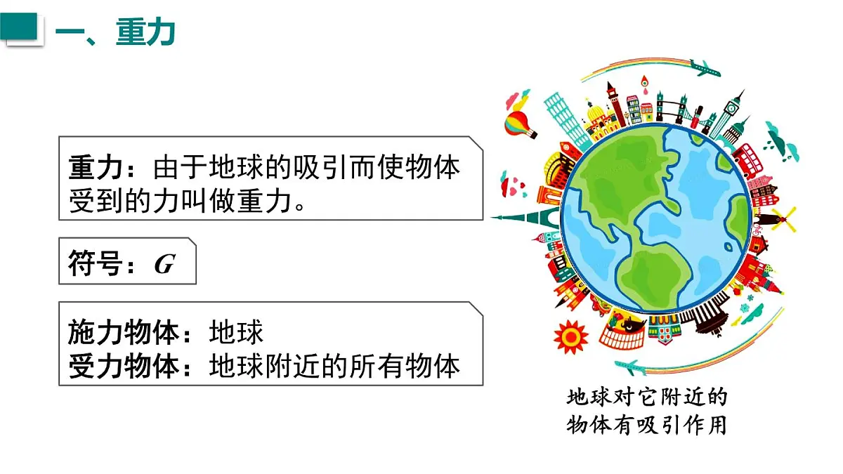2025年秋沪科版八年级物理全一册 第三节 来自地球的力(课件)第4页