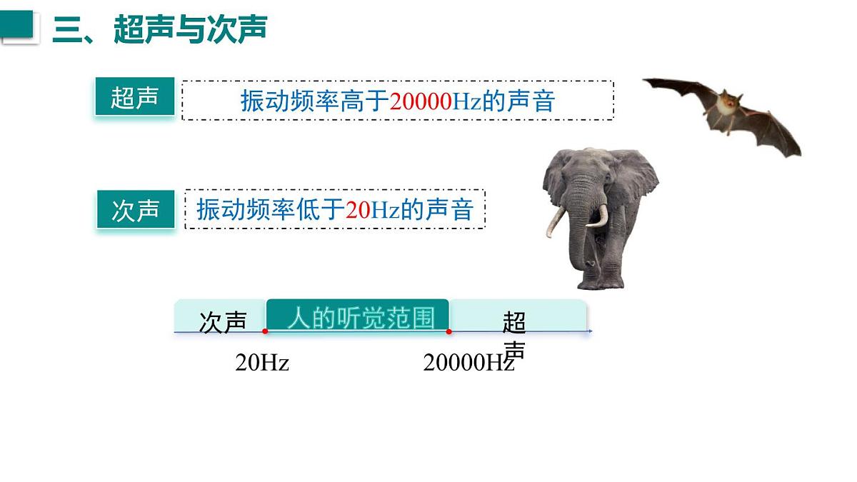 2025年秋沪粤版八年级物理上册 2.4 让声音为人类服务(课件)第8页