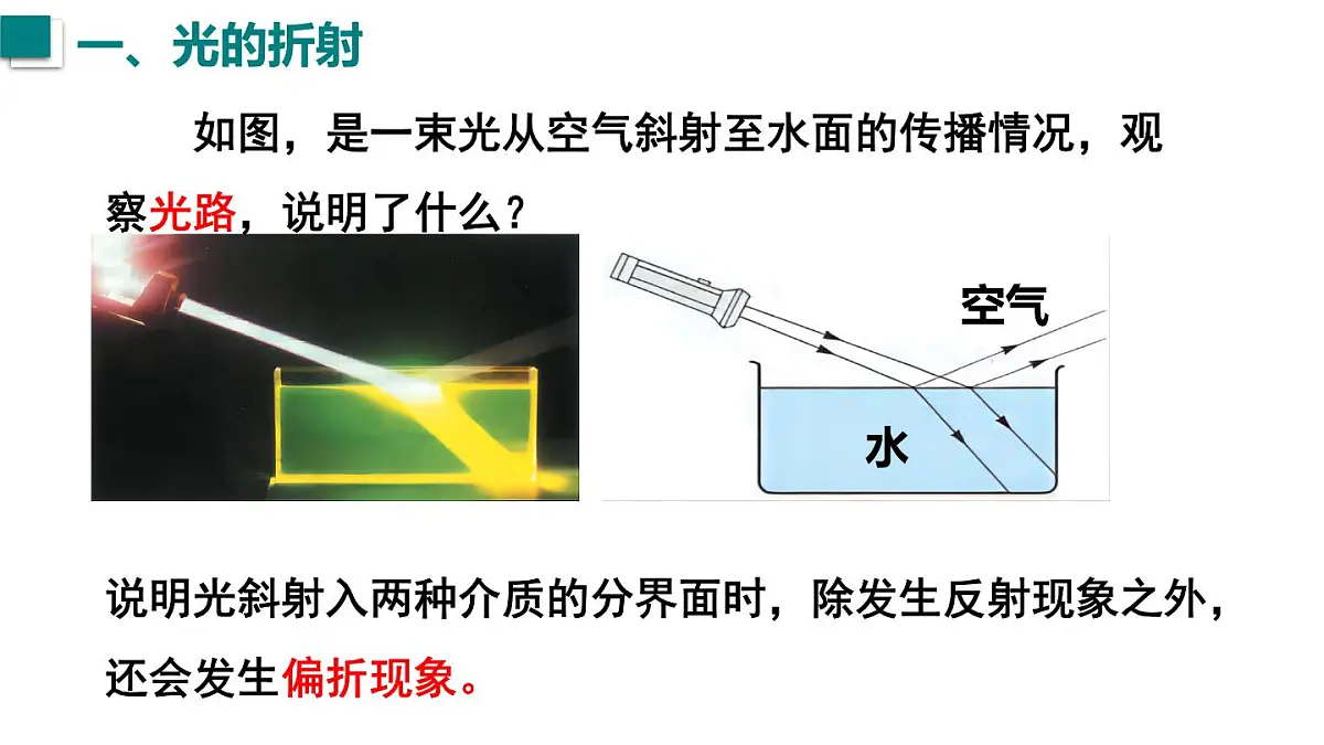 2025年秋沪粤版八年级物理上册 3.4 光的折射规律(课件)第3页