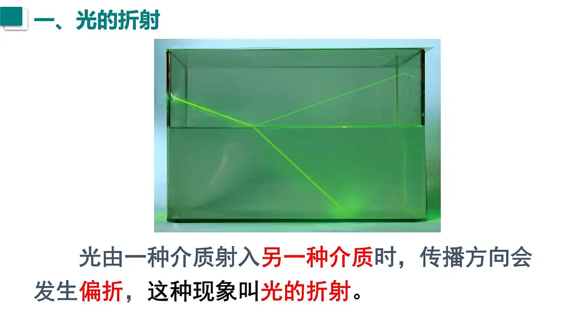 2025年秋沪粤版八年级物理上册 3.4 光的折射规律(课件)第4页