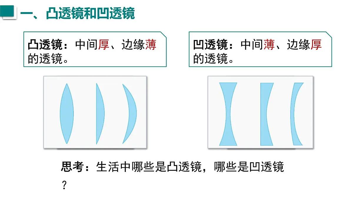 2025年秋沪粤版八年级物理上册 3.5 奇妙的透镜(课件)第4页