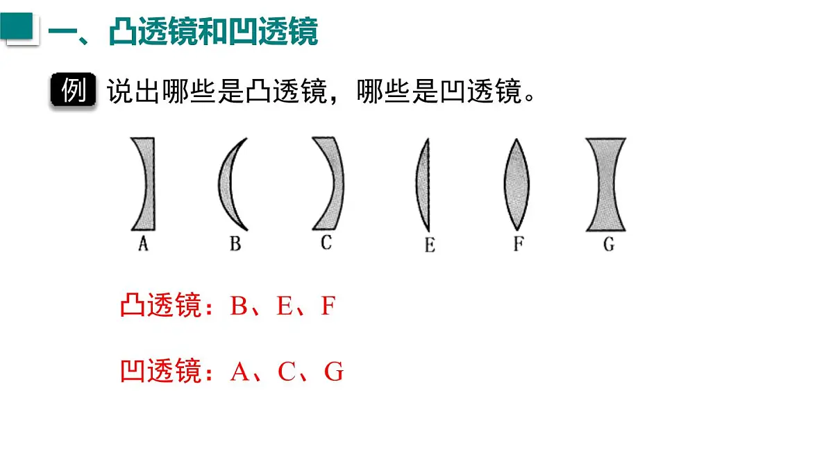 2025年秋沪粤版八年级物理上册 3.5 奇妙的透镜(课件)第5页