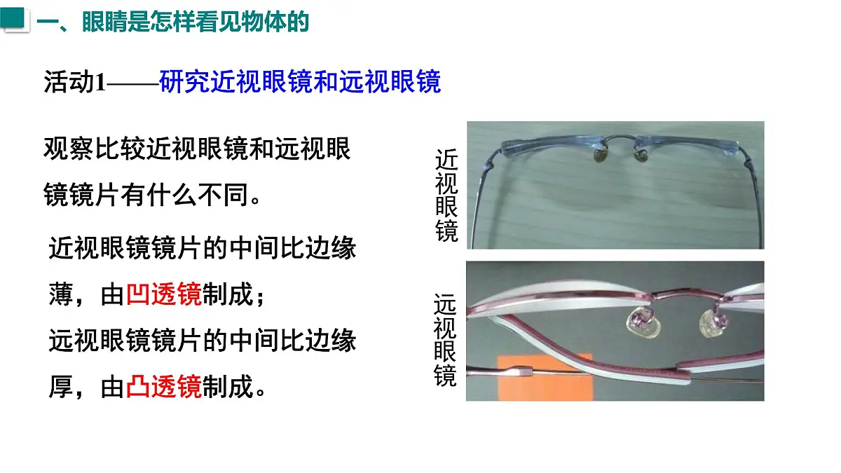 2025年秋沪粤版八年级物理上册 3.7 眼睛与光学仪器(课件)第7页
