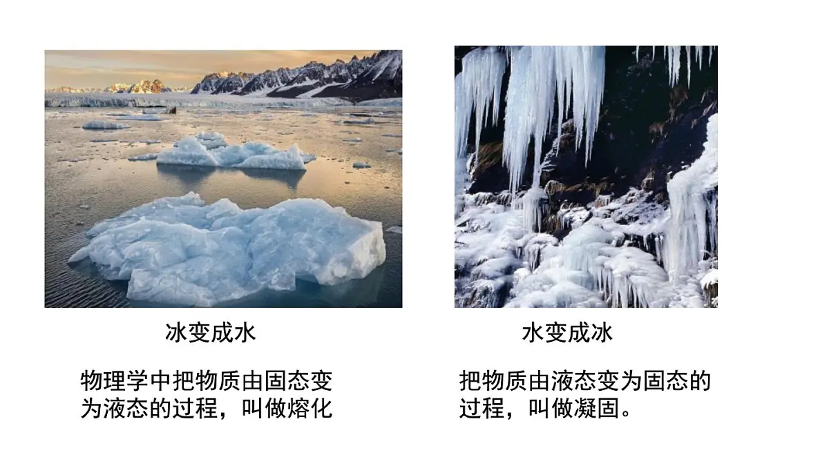 2025年秋沪粤版八年级物理上册 4.3 熔化和凝固(课件)第3页