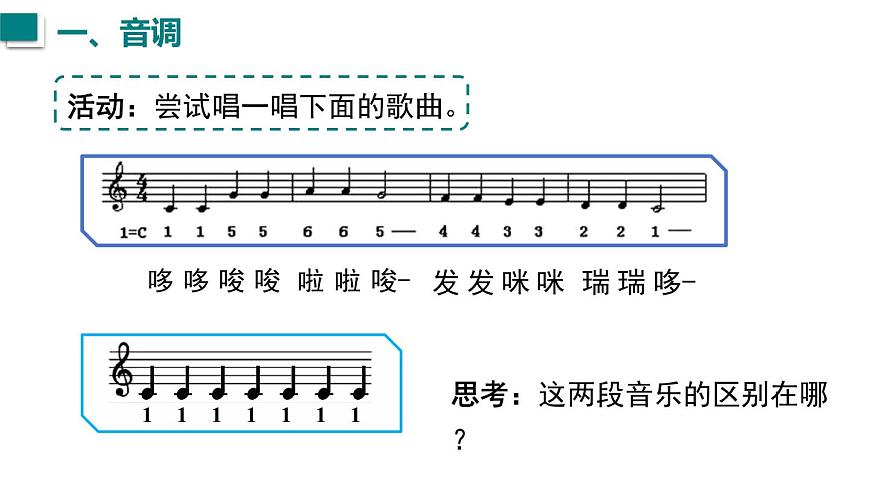 2025年秋人教八年級物理上冊 第2節(jié) 聲音的特性(課件)第3頁