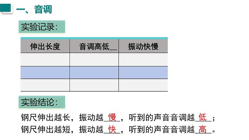 2025年秋人教八年級物理上冊 第2節(jié) 聲音的特性(課件)第6頁