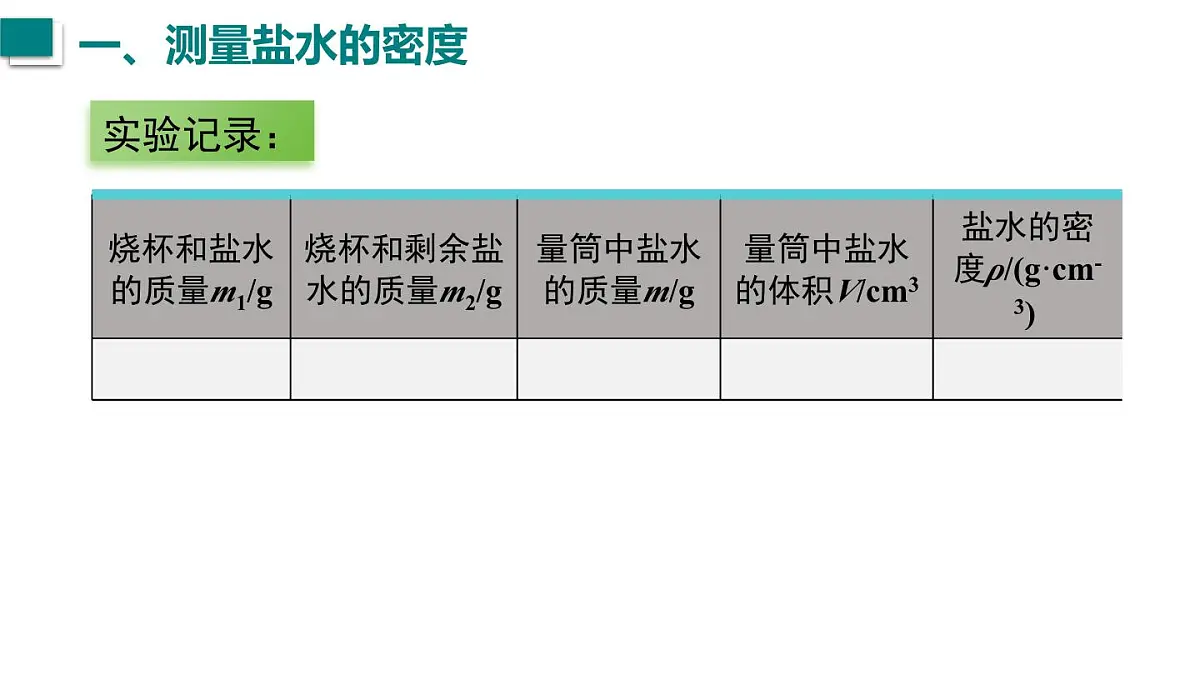 第3节 测量物质的密度第7页