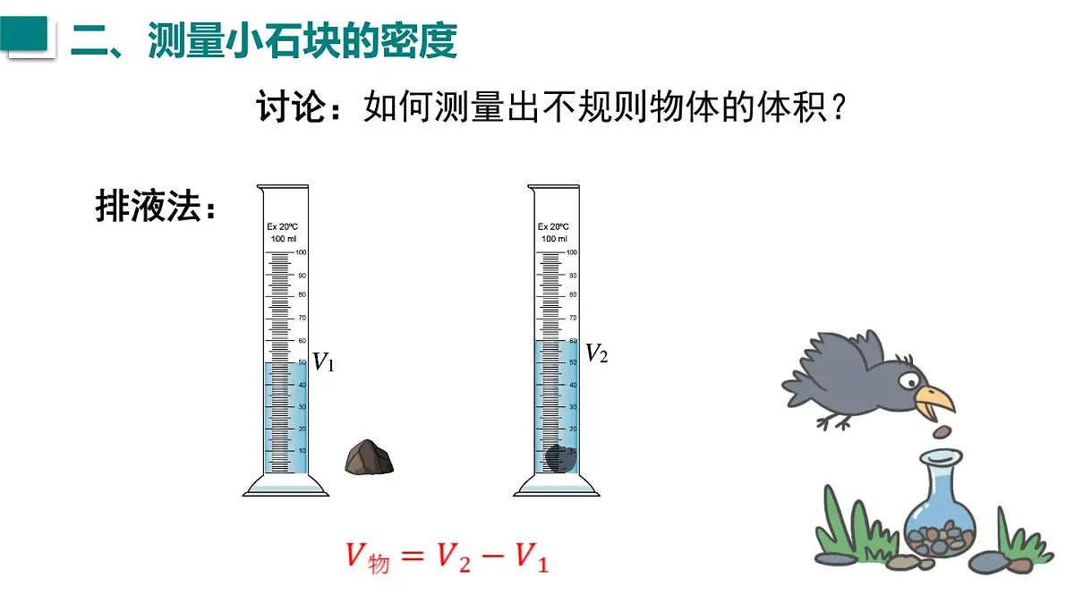 第3节 测量物质的密度第8页