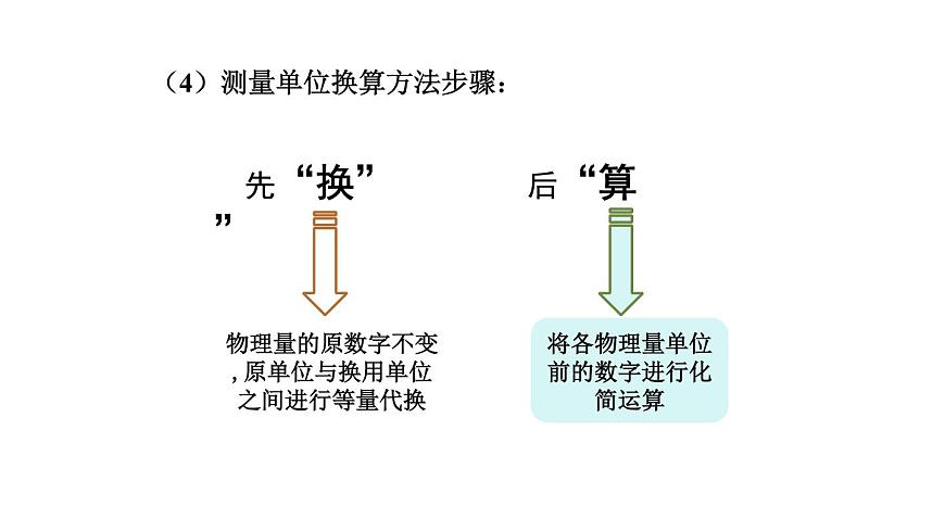 2025年秋教科版八年級物理上冊 2.測量：實(shí)驗(yàn)探究的基礎(chǔ)（課件）第8頁