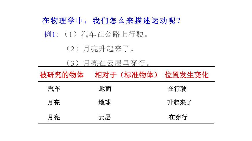 2025年秋教科版八年級物理上冊 2.運動的描述（第1課時）（課件）第6頁