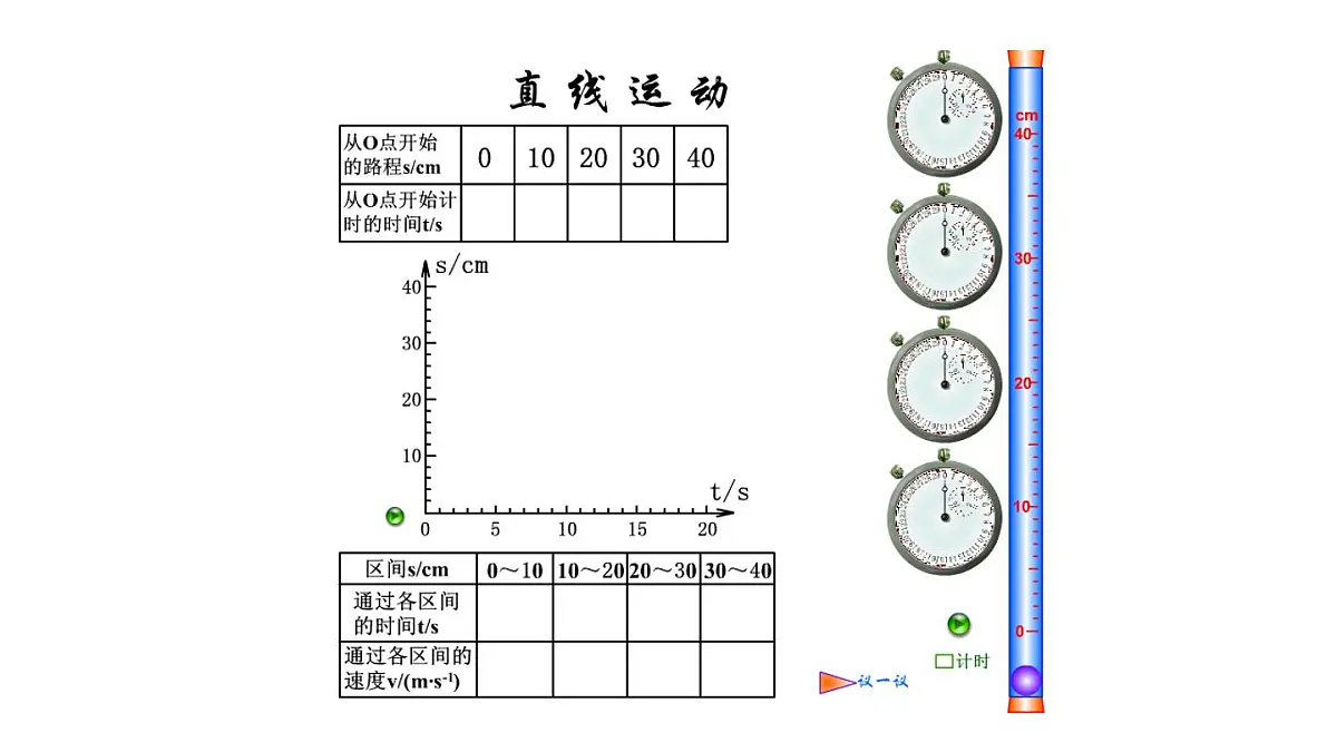 2025年秋教科版八年级物理上册 3.物体运动的速度(课件)第5页