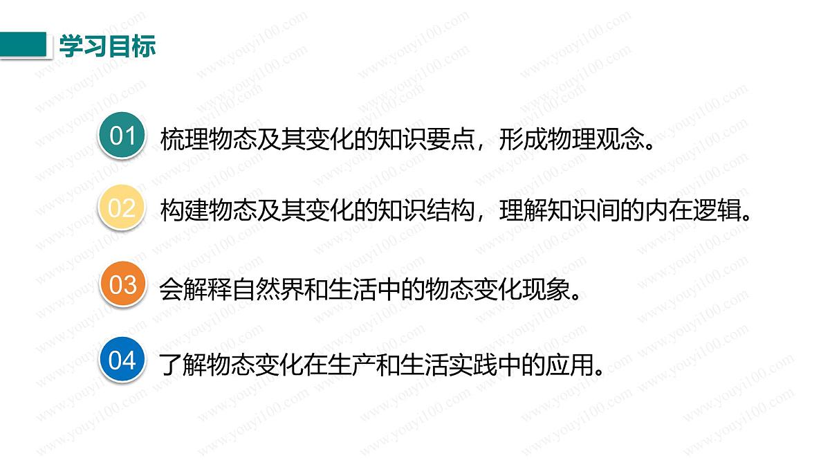 第一章整理与复习(课件)2024-2025学年北师大版八年级物理上册第2页
