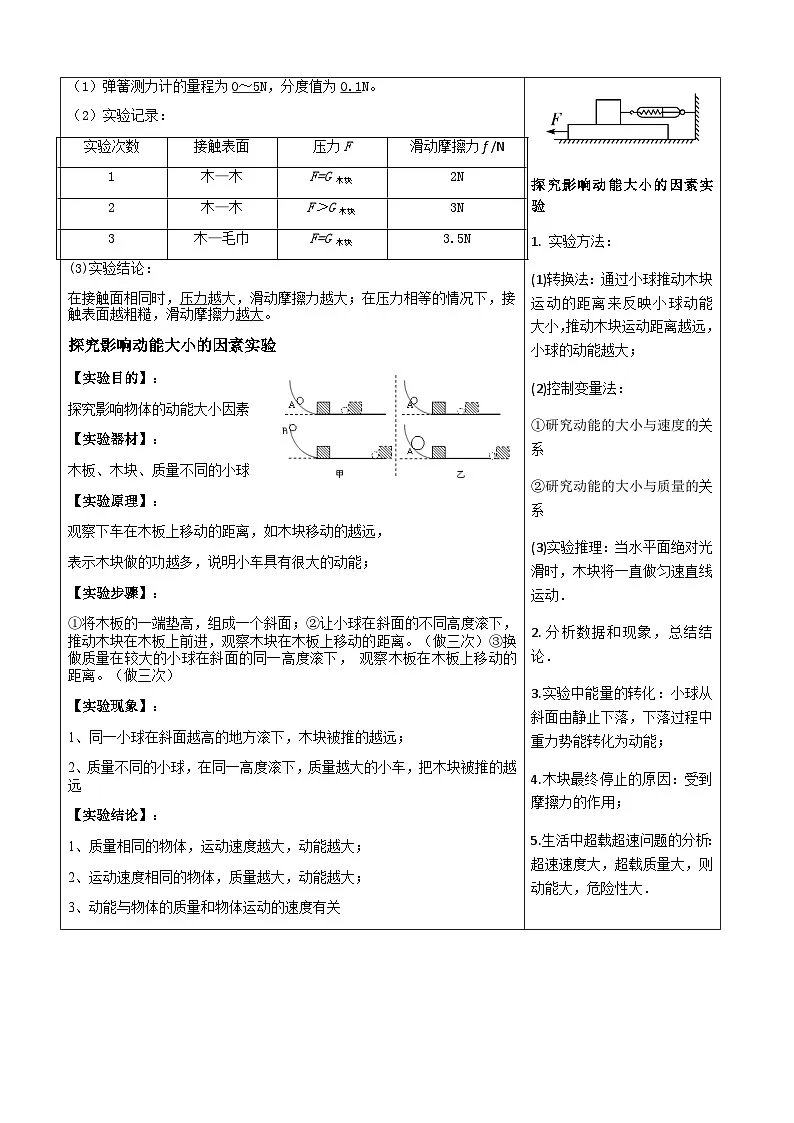 中考物理实验专题复习导学案-----力学实验 运动和力第3页