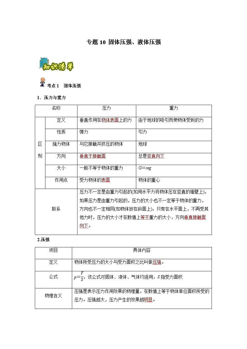 专题10 :固体压强、液体压强(解析版)-备战2024年中考物理精选考点专练(知识清单+基础+拔高)第1页