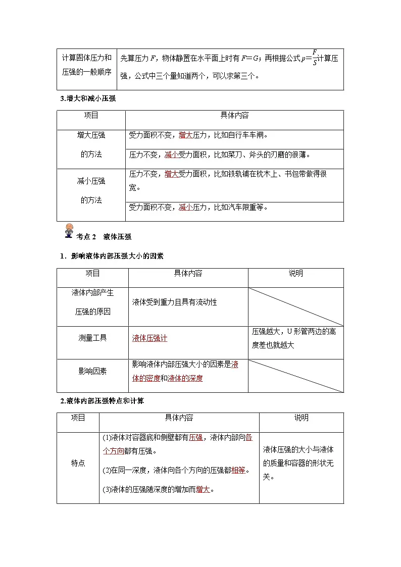 专题10 :固体压强、液体压强(解析版)-备战2024年中考物理精选考点专练(知识清单+基础+拔高)第2页