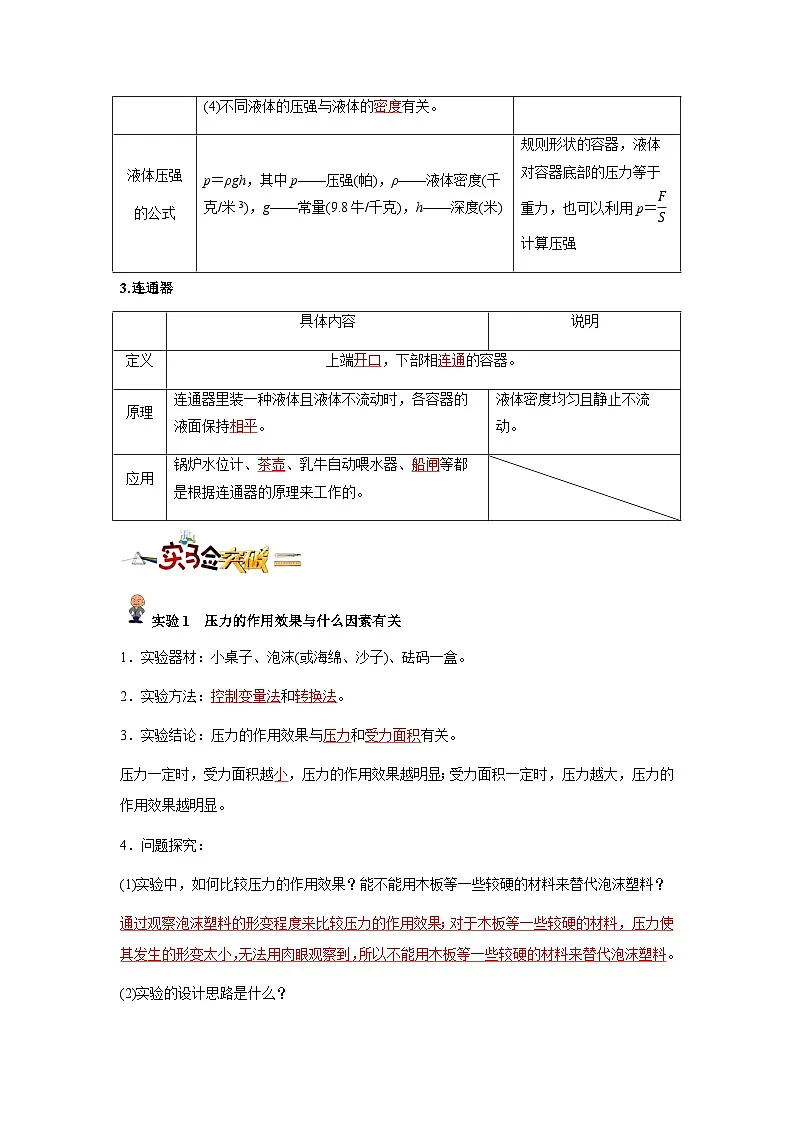 专题10 :固体压强、液体压强(解析版)-备战2024年中考物理精选考点专练(知识清单+基础+拔高)第3页