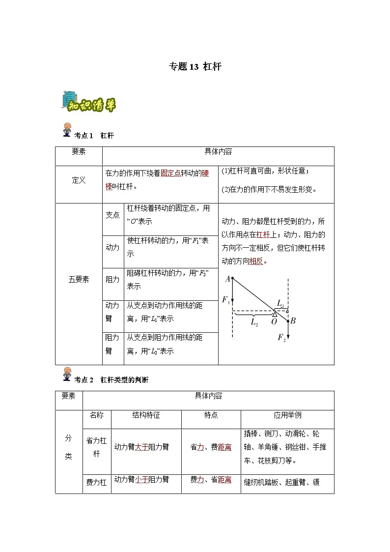 专题13 :杠杆(解析版)-备战2024年中考物理精选考点专练(知识清单+基础+拔高)第1页