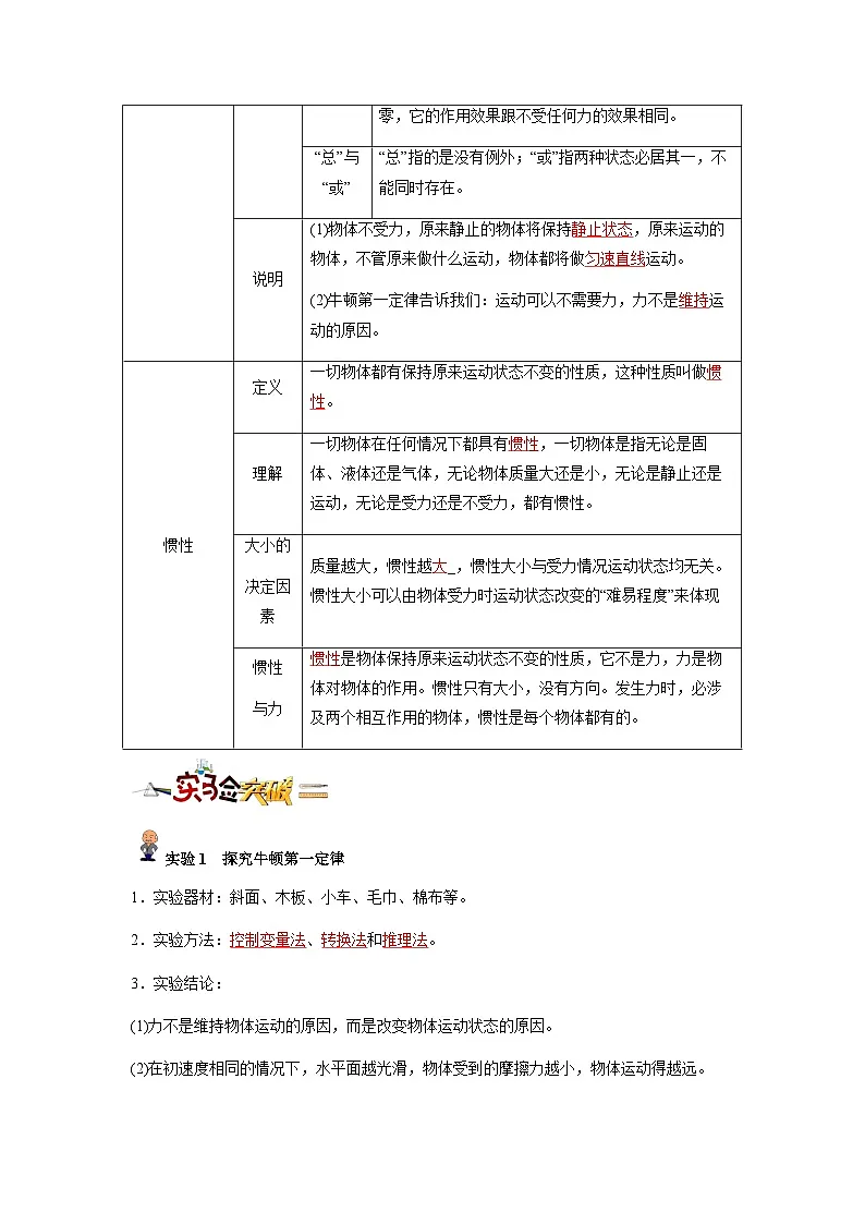 专题08:力、重力、弹力及牛顿第一定律(解析版)-备战2024年中考物理精选考点专练(知识清单+基础+拔高)第3页