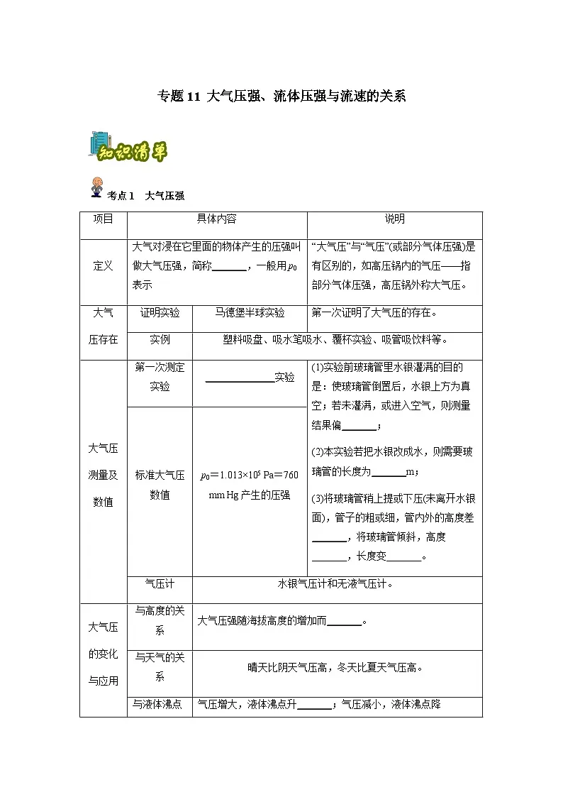 专题11 :大气压强、流体压强与流速的关系(原卷版)-备战2024年中考物理精选考点专练(知识清单+基础+拔高)第1页