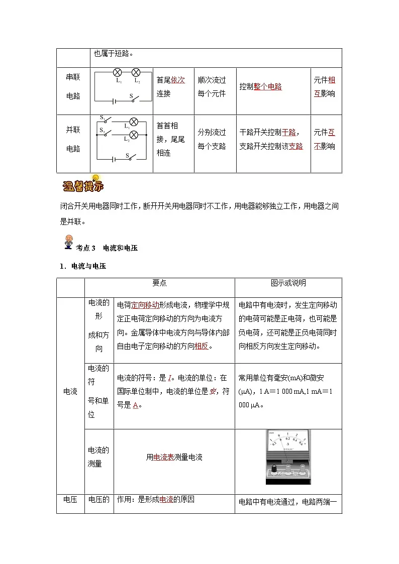 专题17 :电流、电压和电阻(解析版)-备战2024年中考物理精选考点专练(知识清单+基础+拔高)第2页