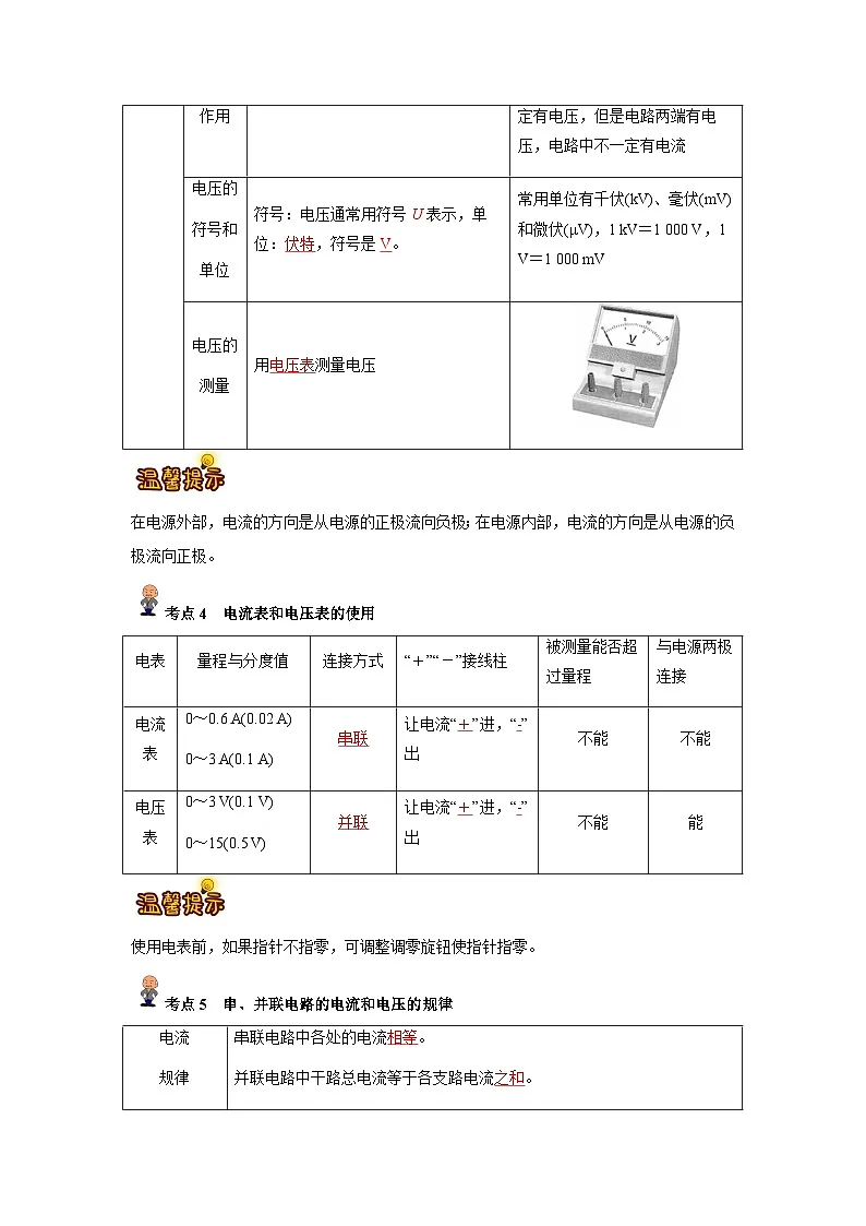 专题17 :电流、电压和电阻(解析版)-备战2024年中考物理精选考点专练(知识清单+基础+拔高)第3页