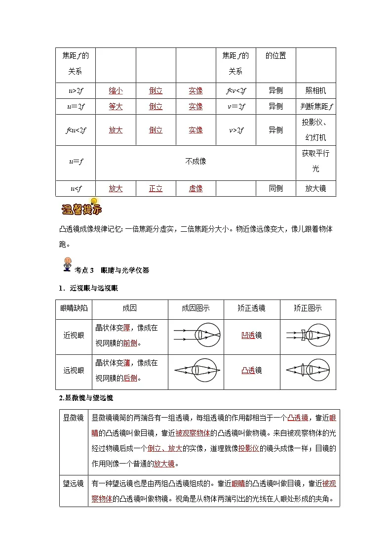 专题03 :透镜及其应用(解析版)-备战2024年中考物理精选考点专练(知识清单+基础+拔高)第2页