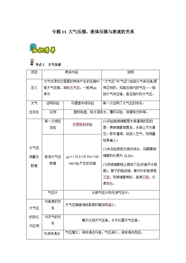 专题11 :大气压强、流体压强与流速的关系(解析版)-备战2024年中考物理精选考点专练(知识清单+基础+拔高)第1页