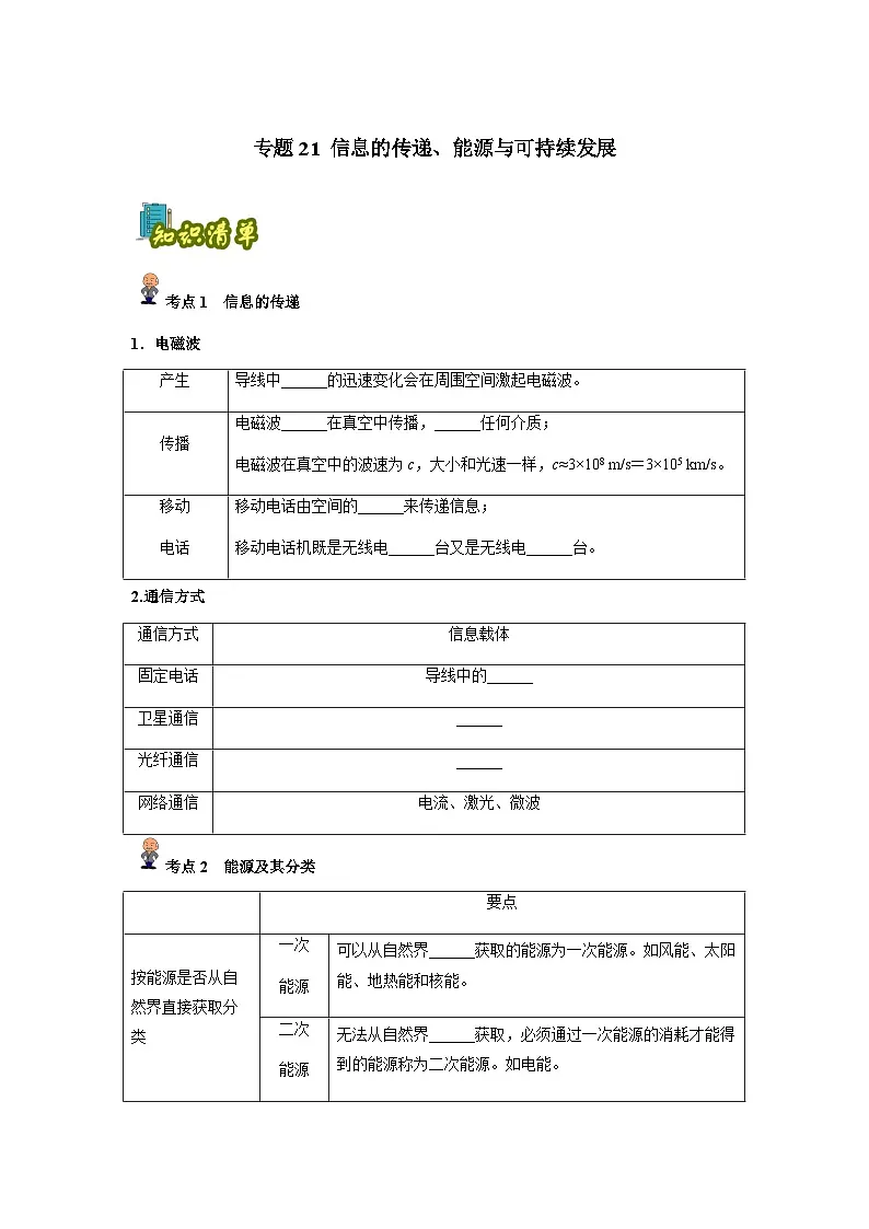 专题21:信息的传递、能源与可持续发展(原卷版)-备战2024年中考物理精选考点专练(知识清单+基础+拔高)第1页