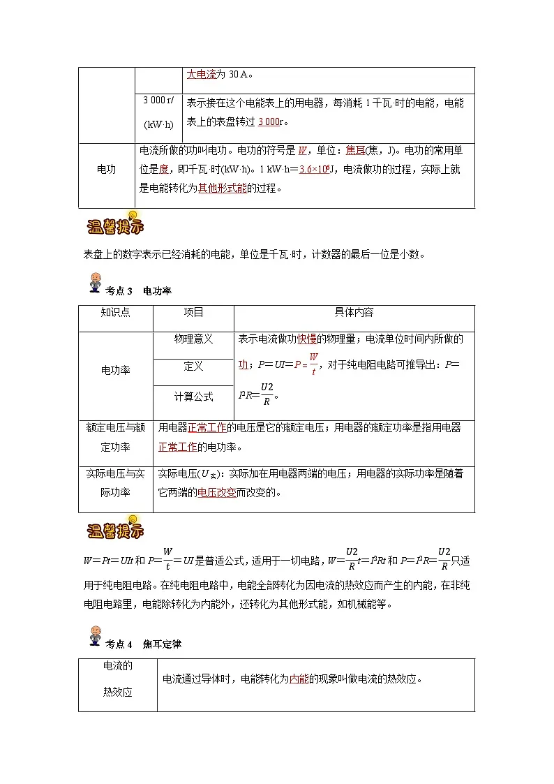 专题18: 欧姆定律及电功率(解析版)-备战2024年中考物理精选考点专练(知识清单+基础+拔高)第2页