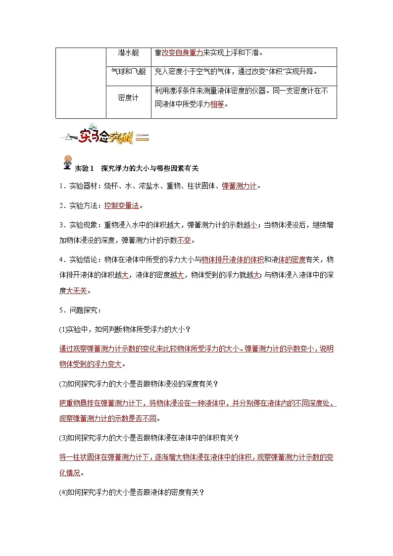 专题12 :浮力(解析版)-备战2024年中考物理精选考点专练(知识清单+基础+拔高)第3页