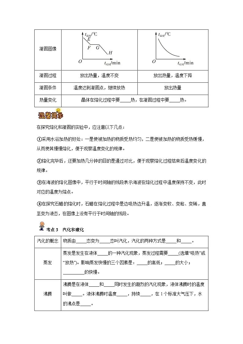 专题04: 物态变化(原卷版)-备战2024年中考物理精选考点专练(知识清单+基础+拔高)第3页